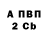 Кетамин VHQ Oleg Martsenyuk